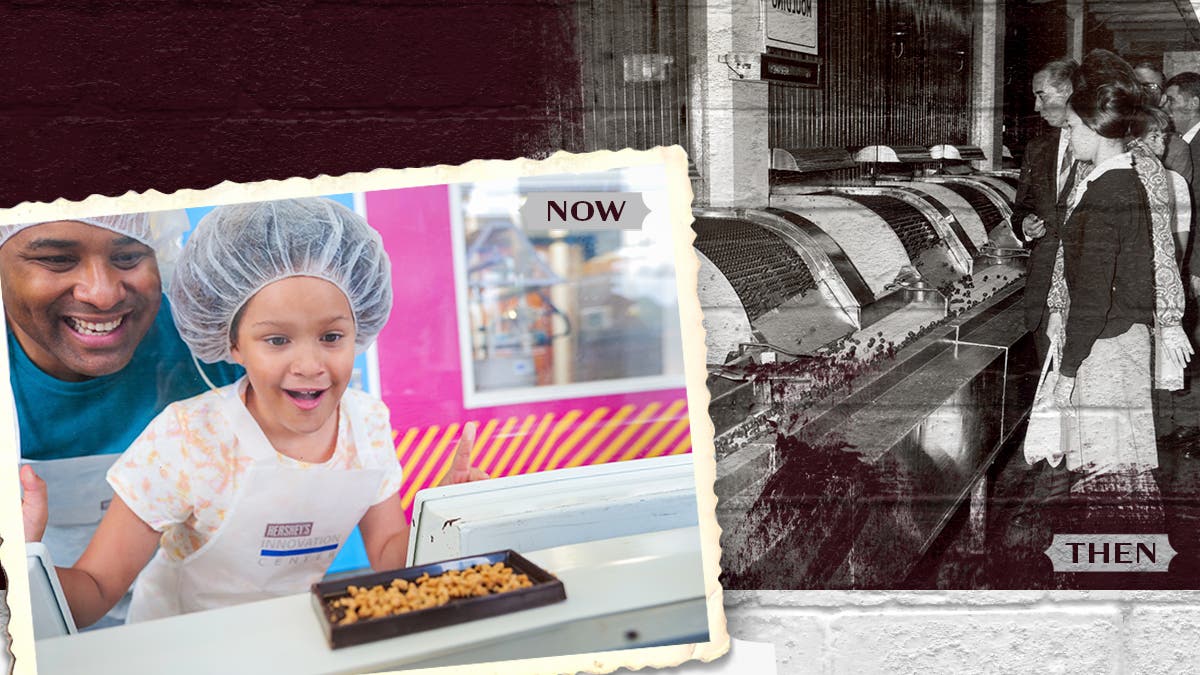 Create Your Own Candy Bar & Historical Factory