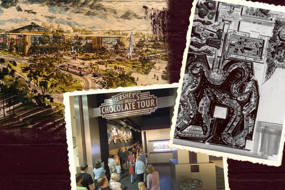 The Original HERSHEY'S Chocolate World